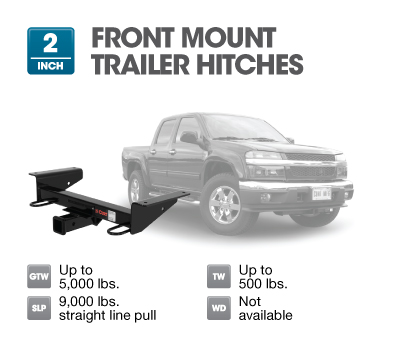 Front Mount Trailer Hitches