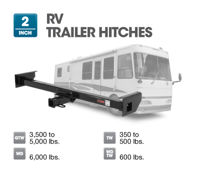 RV Trailer Hitches